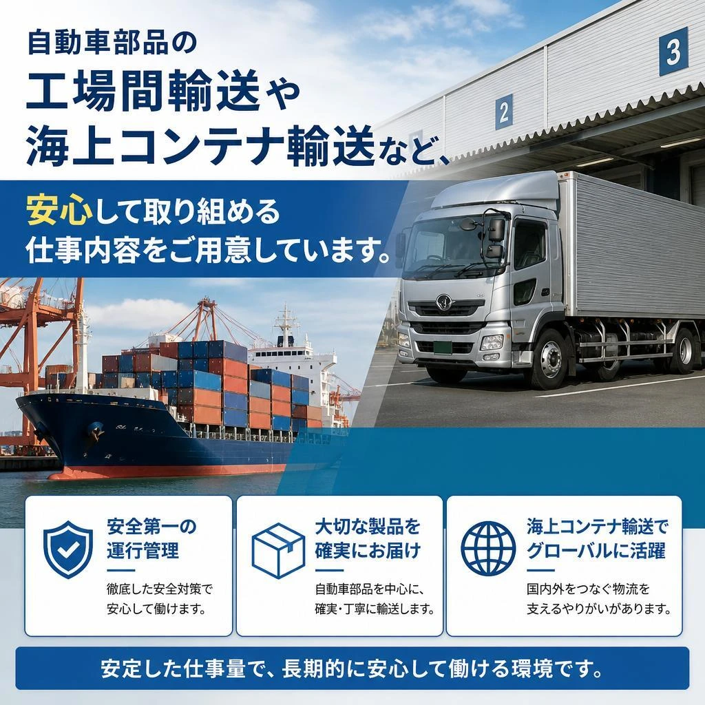 仕事の内容