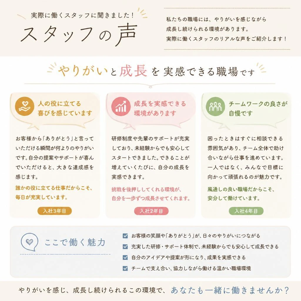 スタッフの声・実績
