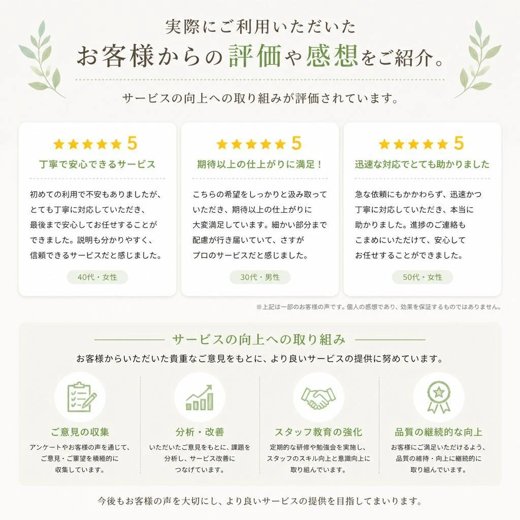 お客様の声