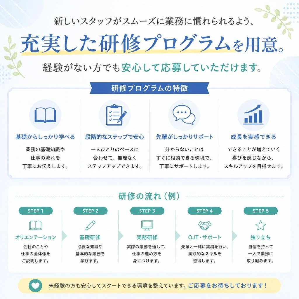 充実した研修プログラム