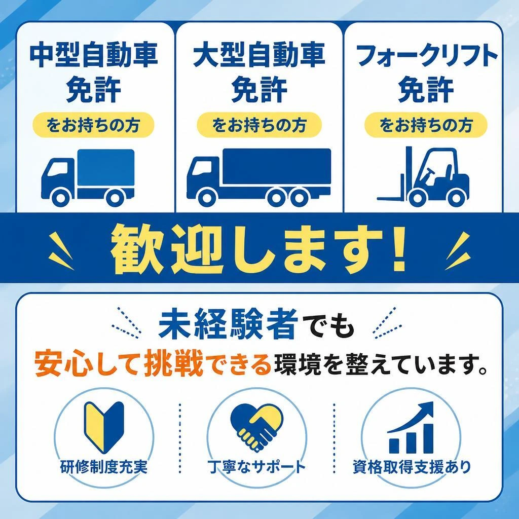 求める人材
