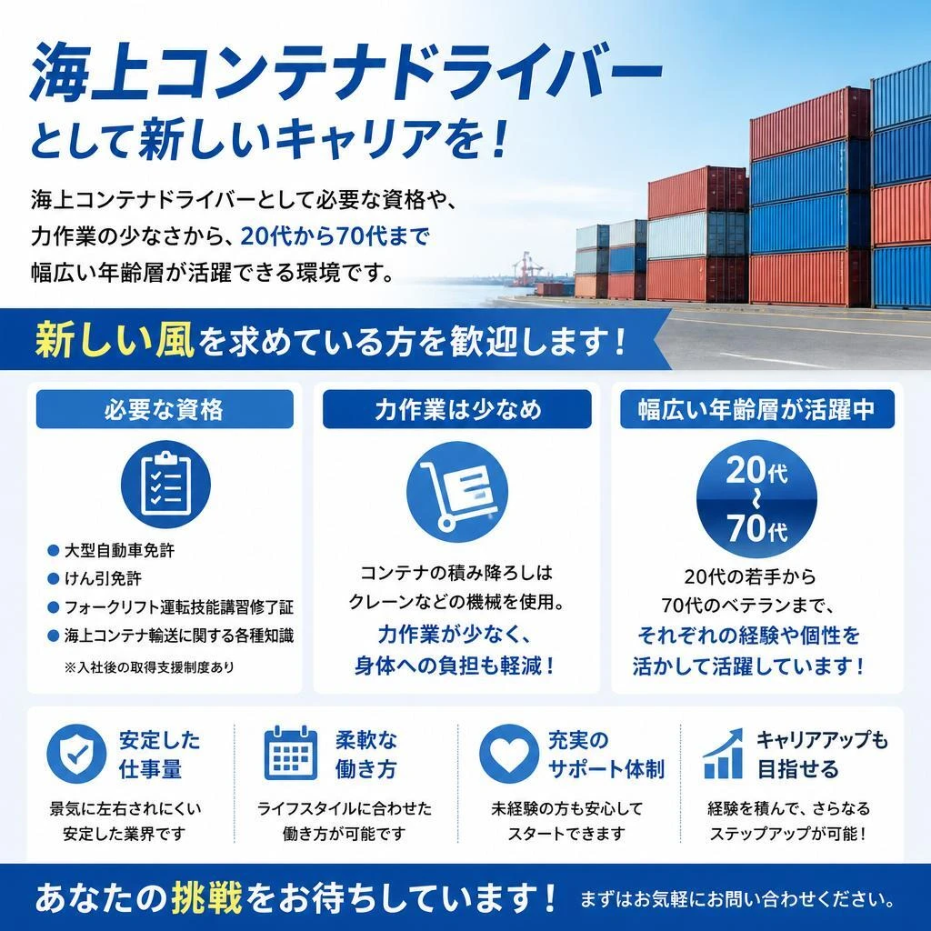 求める人材
