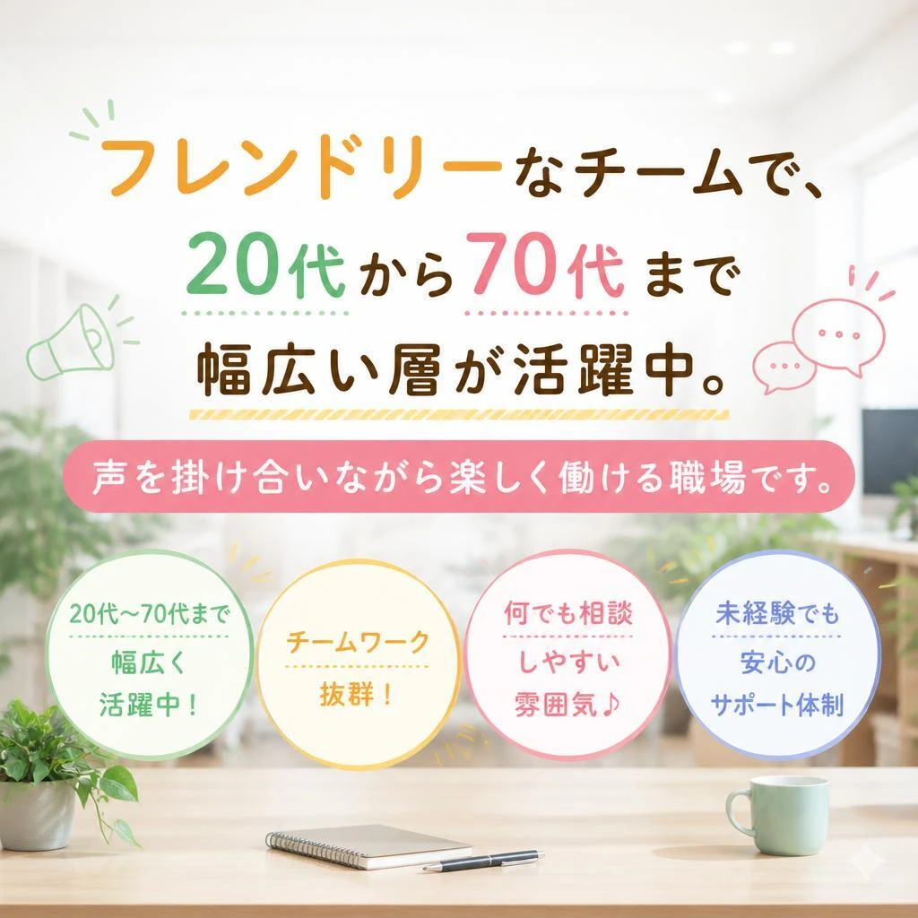 働く環境