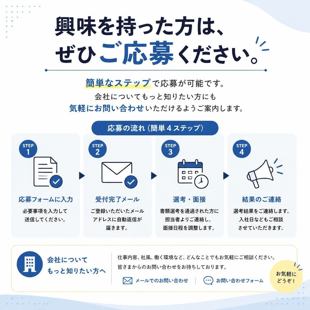 今すぐ応募しよう！