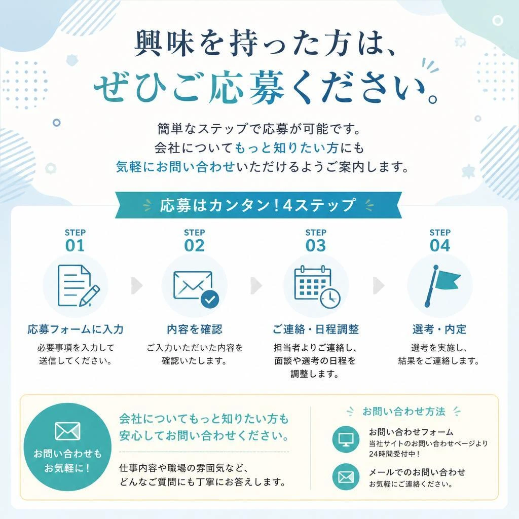 今すぐ応募しよう！
