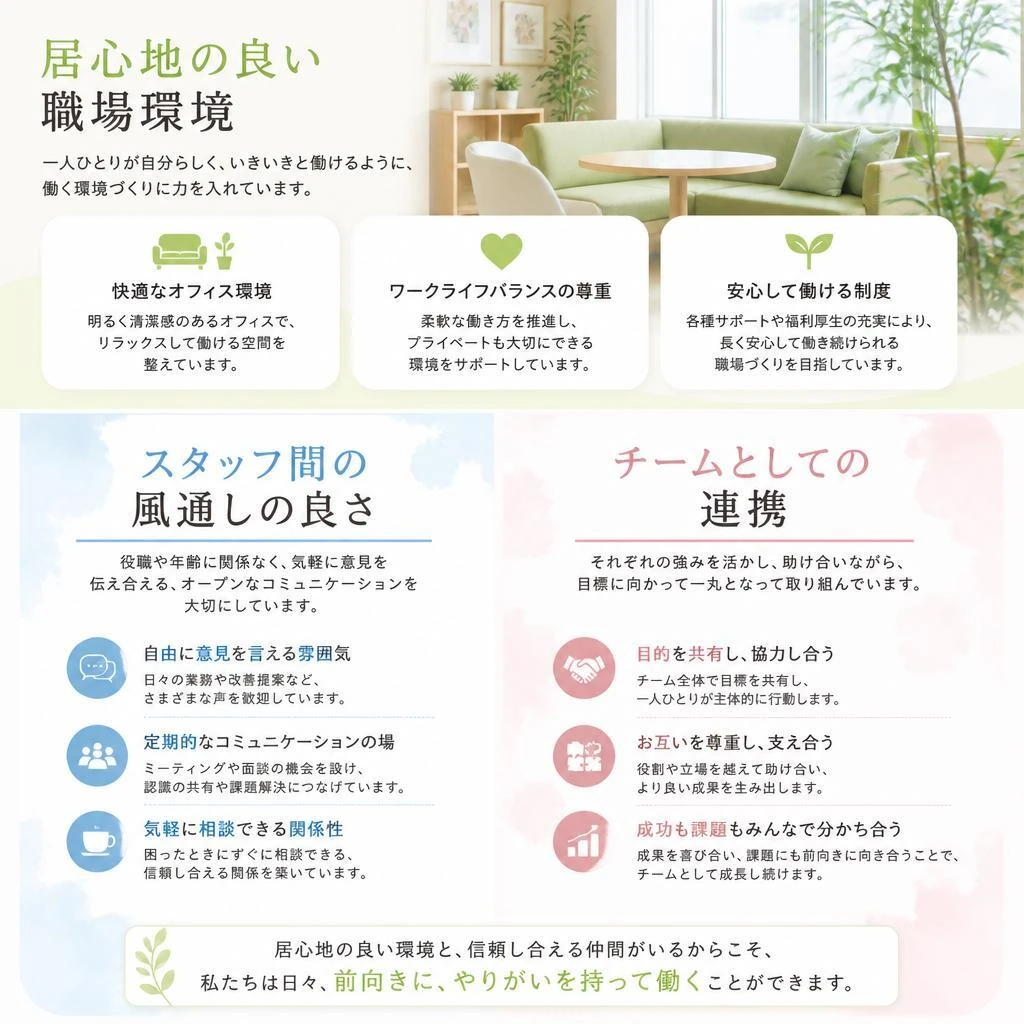 働く環境とチームワーク