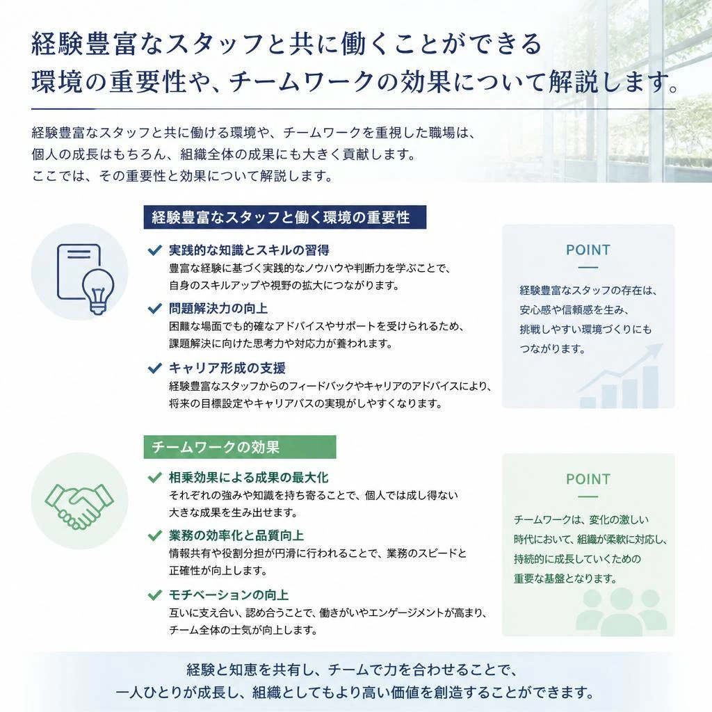 仲間を支えるチームワーク